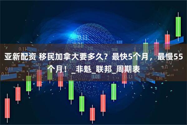 亚新配资 移民加拿大要多久？最快5个月，最慢55个月！_非魁_联邦_周期表