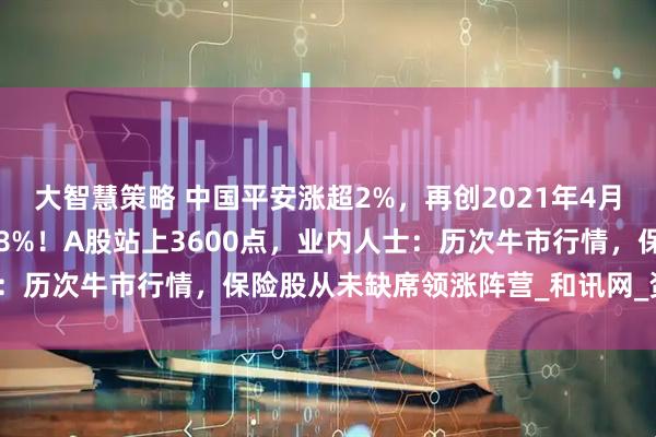 大智慧策略 中国平安涨超2%，再创2021年4月以来新高，年内累涨超18%！A股站上3600点，业内人士：历次牛市行情，保险股从未缺席领涨阵营_和讯网_资金_公募